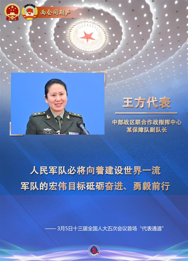 （图表&middot;海报）［两会同期声］春天盛会的生动&ldquo;和声&rdquo;&mdash;&mdash;十三届全国人大五次会议首场&ldquo;代表通道&rdquo;扫描（3）