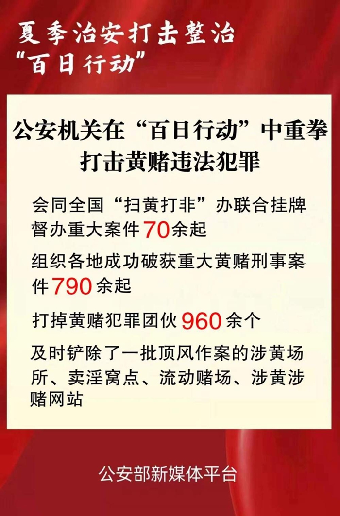 公安部：“百日行动”以来打掉黄赌犯罪团伙960余个