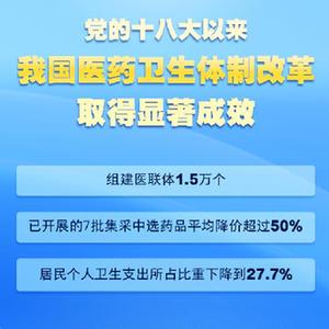 微信分享图