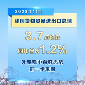 两师有独特的新疆区位下风