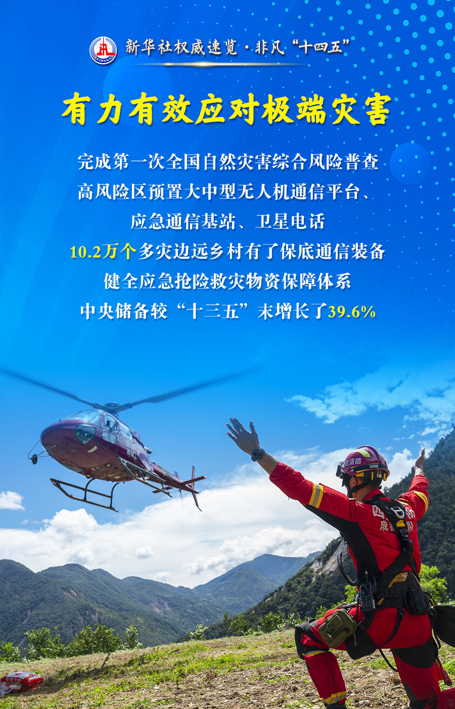 四个“之变”，读懂新时代中国特色应急管理之路