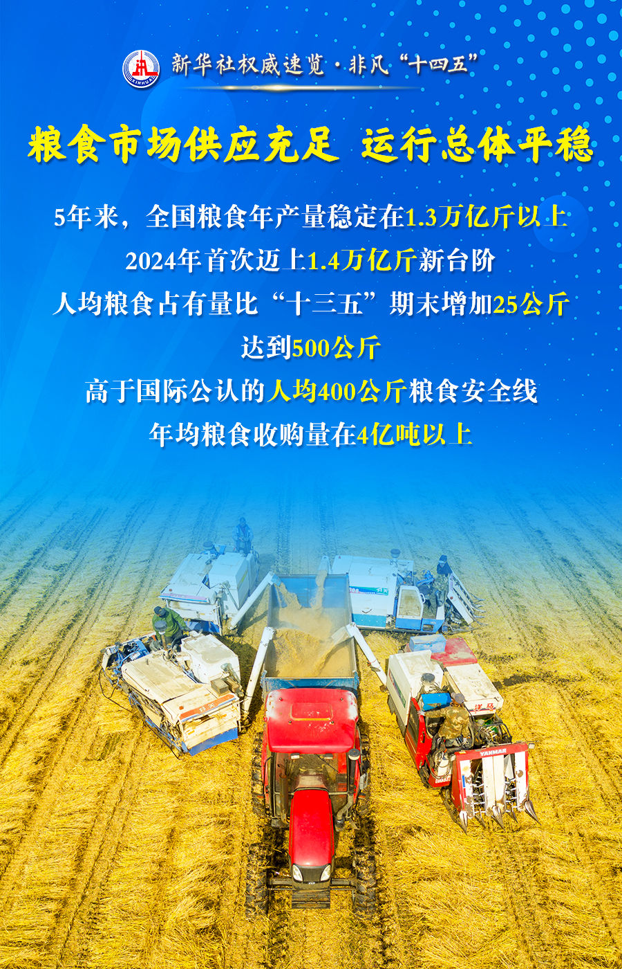 保障国家粮食安全，他们这样干！