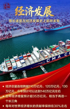 综合国力，跃上新台阶！