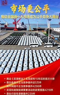 中国市场，铸就公平竞争大舞台