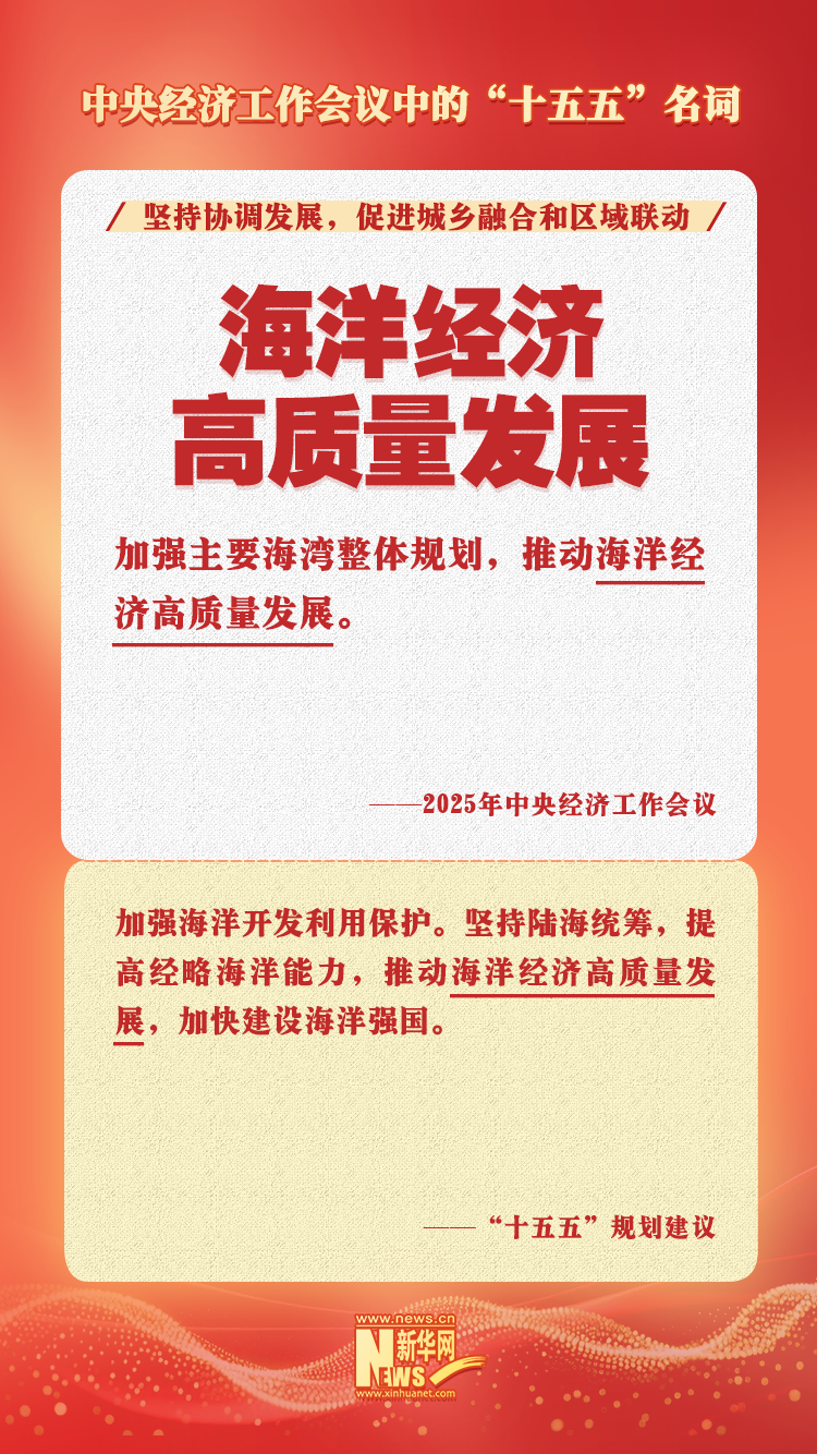 中央经济工作会议中的“十五五”名词:海洋经济高质量发展 - 新华网客户端