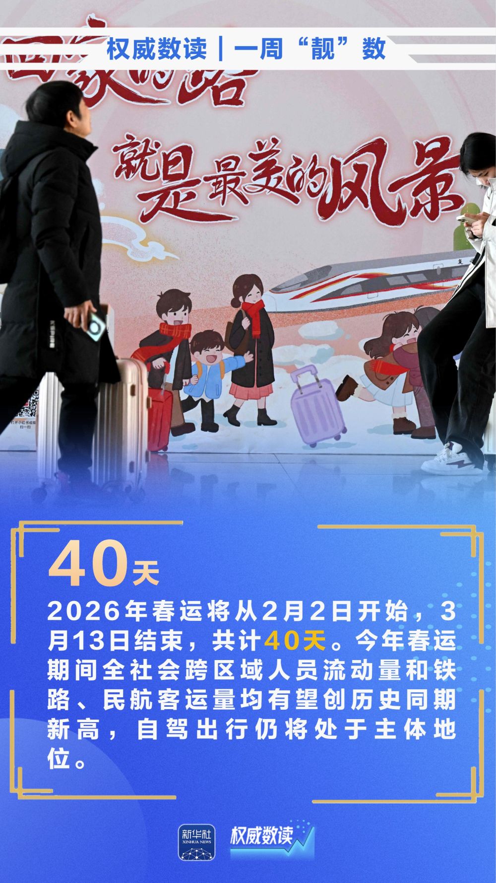 权威数读丨一周“靓”数-新华网