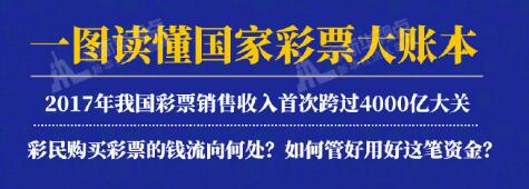 彩民购彩的钱用去哪了？ 一图读懂国家彩票大账本