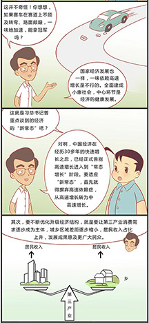 全面建成小康社会，为何要摒弃高速依赖症