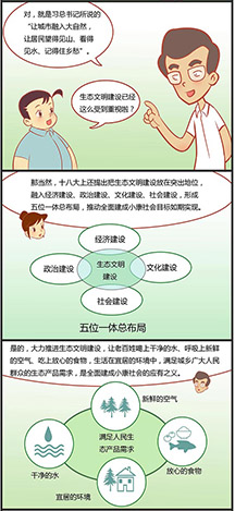 小康全不全面，为何生态环境很关键