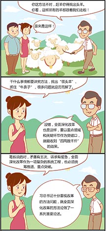 全面深化改革需坚持什么方法论