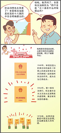 我国全面依法治国的历史进程