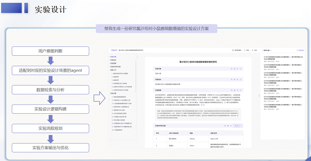 年多以前罐車投毒就存在