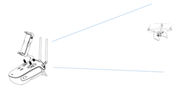 什么姿势可获得飞行中的最好信号？