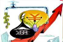 价格改革进行时