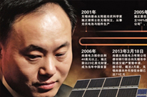 顺风能否拯救尚德？