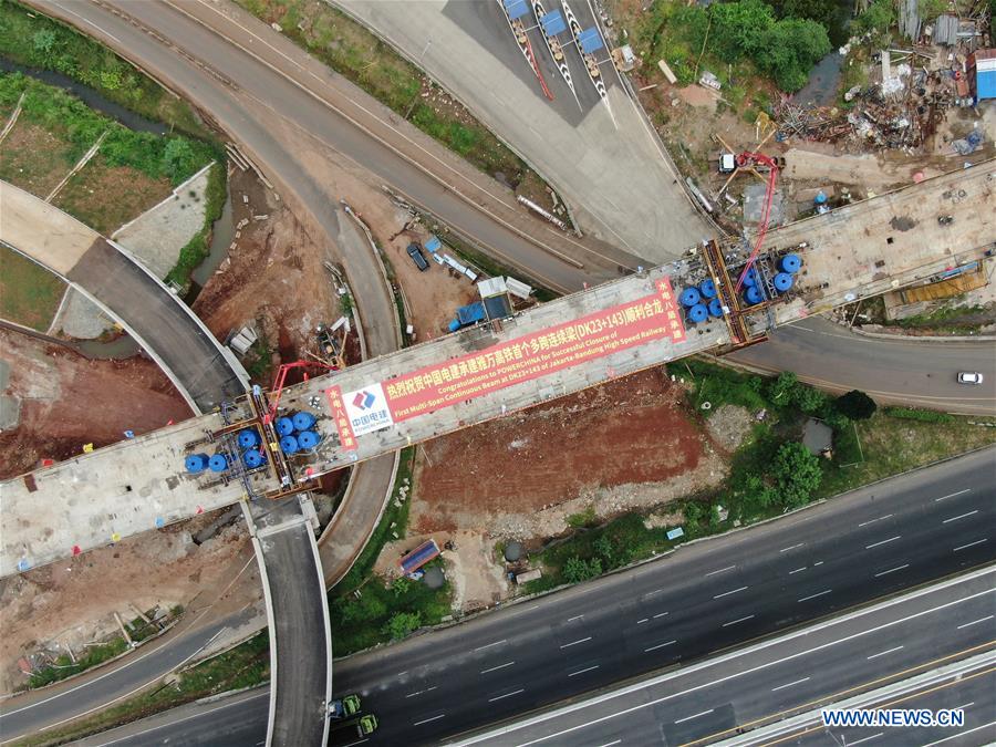 INDONESIA-JAKARTA-BANDUNG-HIGH SPEED RAILWAY-CONSTRUCTION