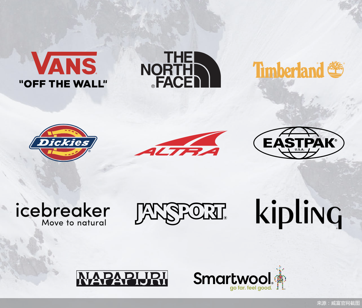 来源：威富官网截图