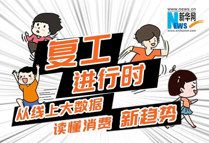 云生活大数据来了！奶茶和麻辣烫是外卖最火单品 江浙沪包邮区回暖速度最快