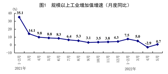 /home/masr/����/202205/ͼƬ1.pngͼƬ1