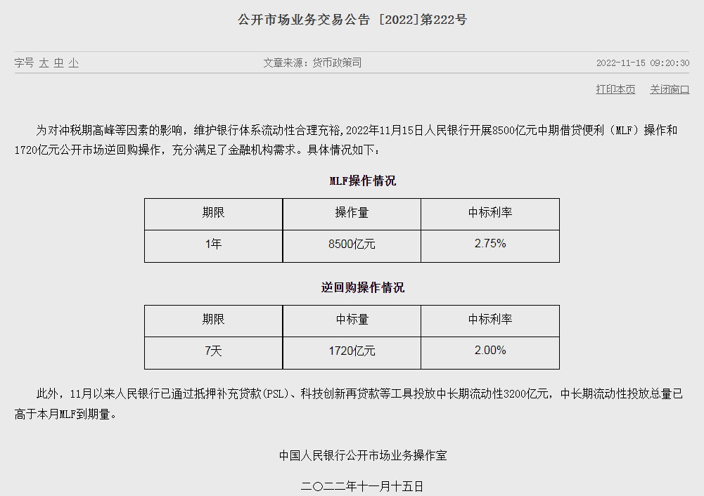 央行开展8500亿元MLF操作 利率不变