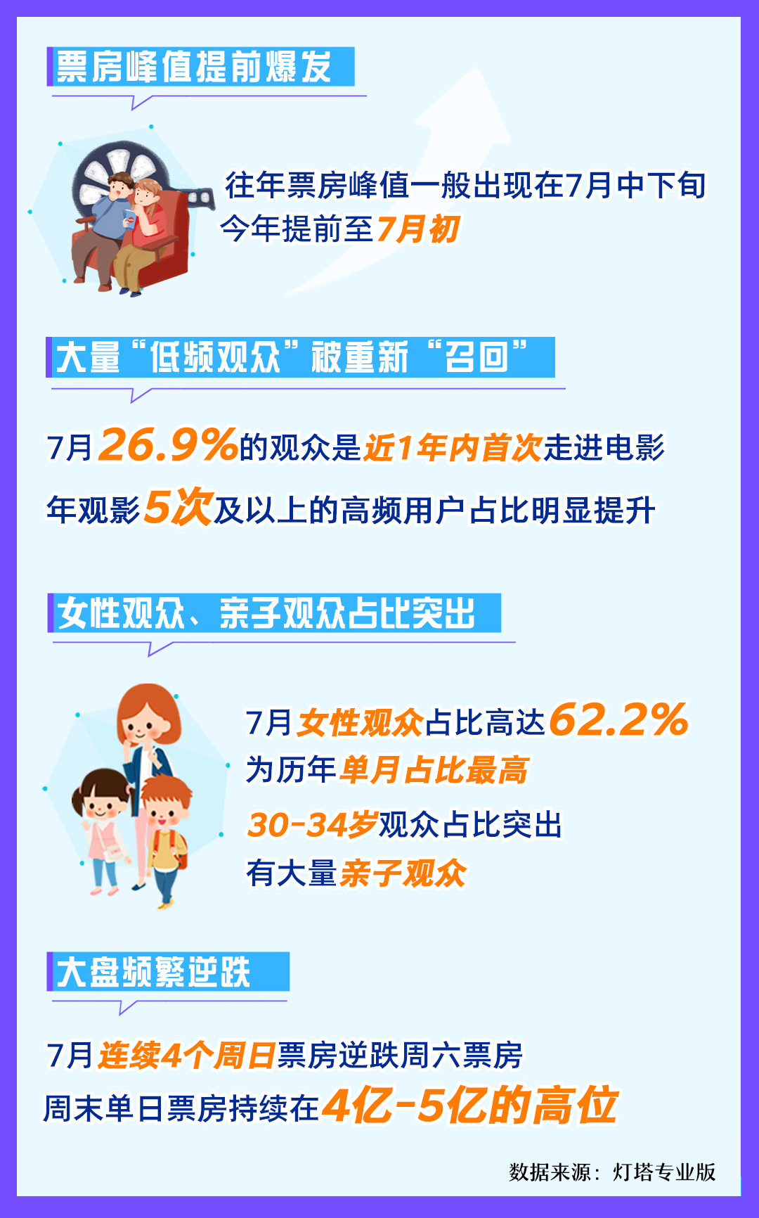 专访阿里影业总裁李捷：要破圈就要考虑“故事”讲给谁听