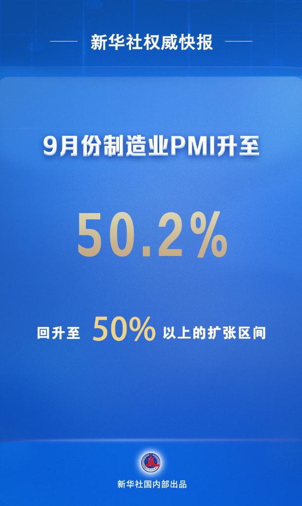 中国制造业PMI重返扩张区间