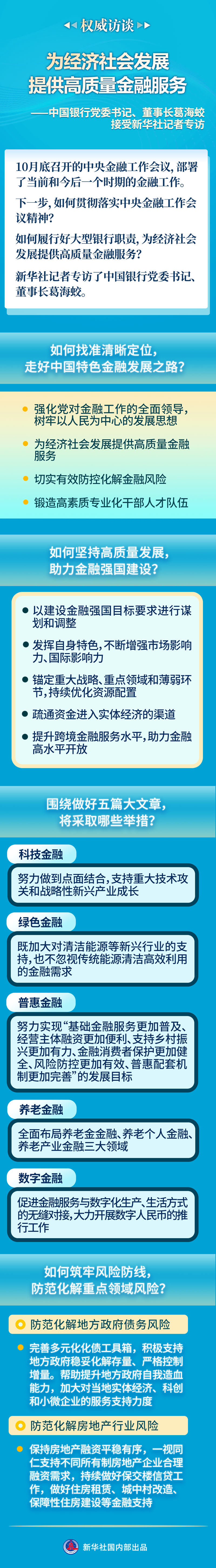 权威访谈丨为经济社会发展提供高质量金融服务——中国银行党委书记、董事长葛海蛟接受新华社记者专访