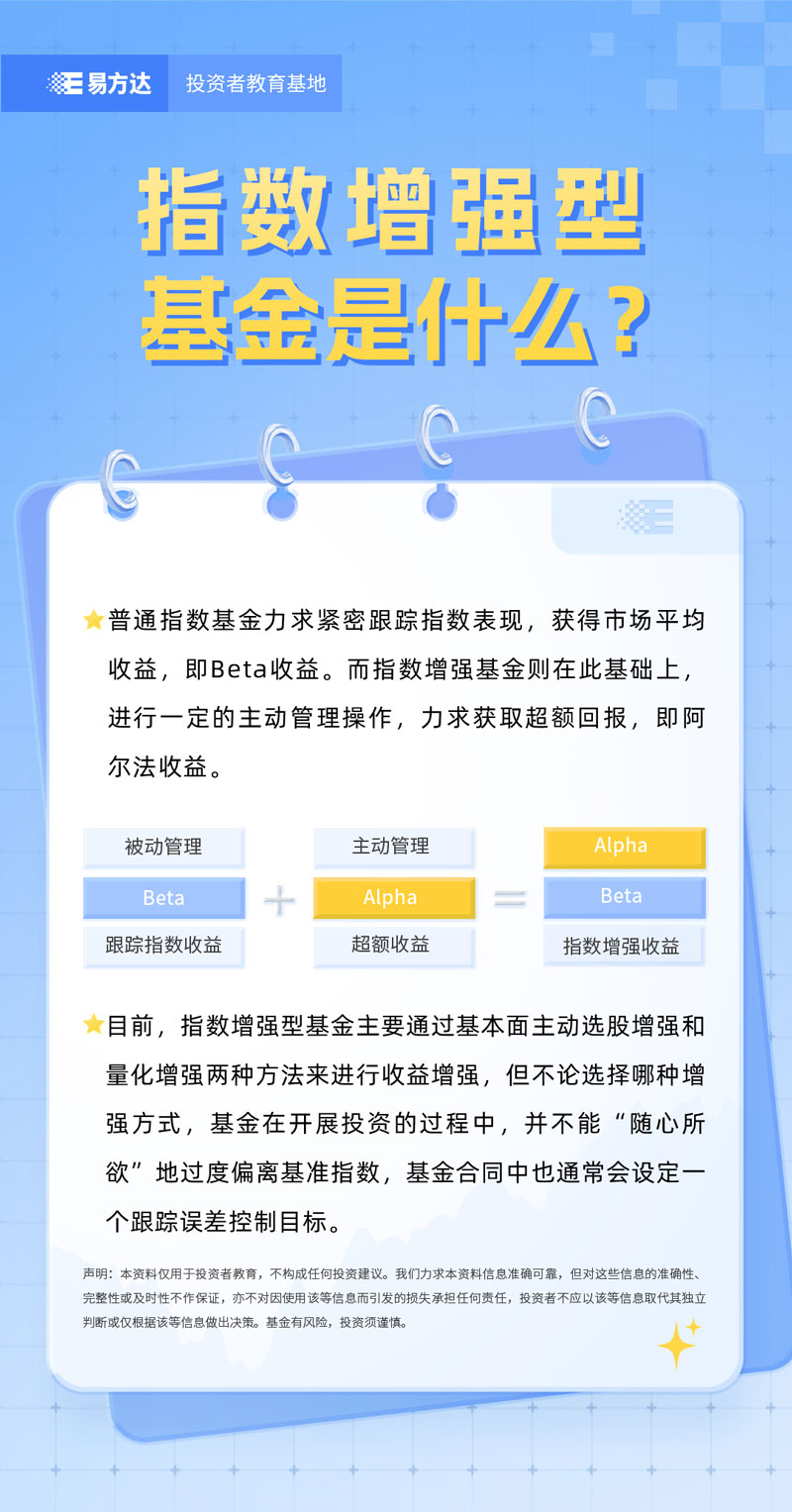 基金E课堂】指数知识｜指数增强型基金是什么？-新华网
