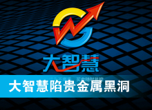 大智慧陷贵金属黑洞