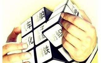 国企改革催化作用显现