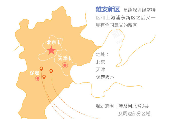 文字太多没看懂？点这