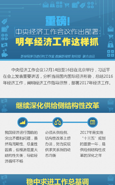 明年经济工作这样抓