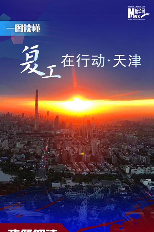 复工在行动&middot;天津篇