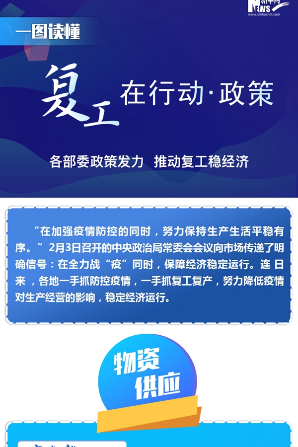 复工在行动&middot;国家部委政策篇