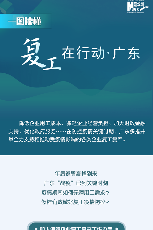 复工在行动&middot;广东篇