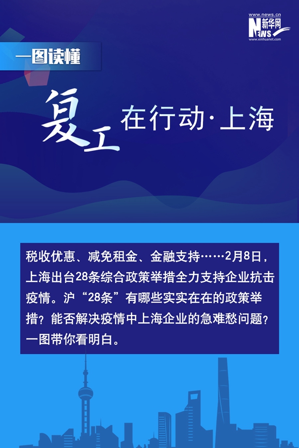 复工在行动&middot;上海篇