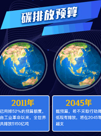 植出来的&ldquo;金山银山&rdquo;