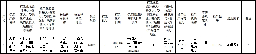 TVB真现营支15.6亿港元