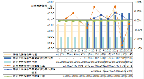 加相親對象微信別給電話號碼