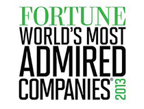 诺华集团连续三年蝉联《财富》杂志&ldquo;全球最受尊敬企业&rdquo;制药行业榜首