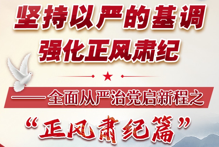 全面从严治党启新程之“正风肃纪篇”