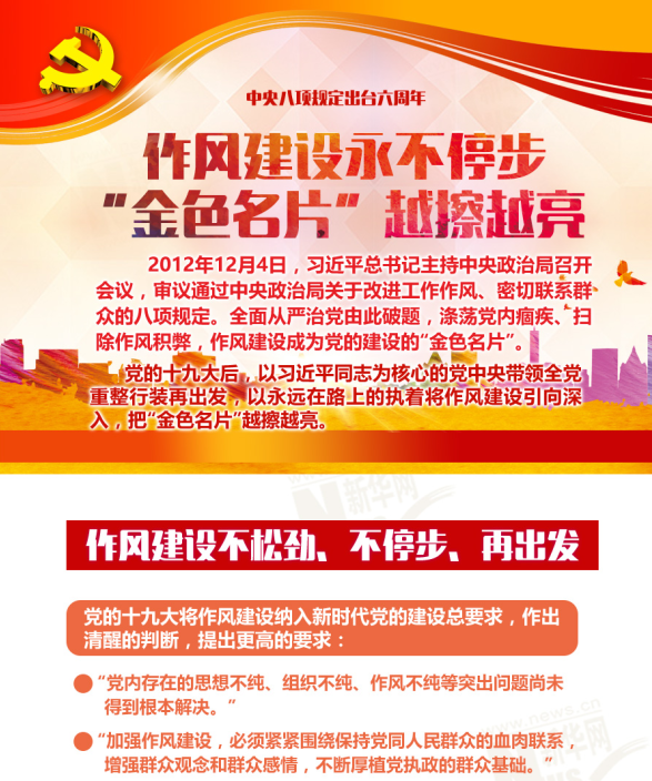 作风建设永不停步 &ldquo;金色名片&rdquo;越擦越亮