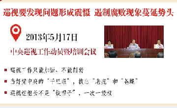 图解十八大以来8轮中央巡视工作动员部署会