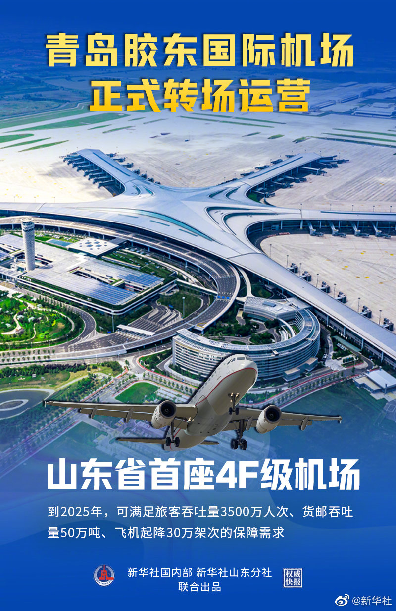 新华全媒＋丨青岛胶东国际机场正式转场运营