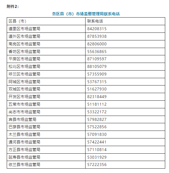 哈尔滨：这些地方所售进口冻北极甜虾存涉疫风险 赶紧封存！