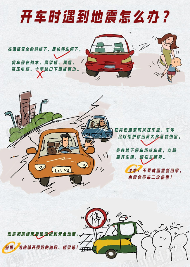 防灾减灾日特别策划:地震自救逃生攻略