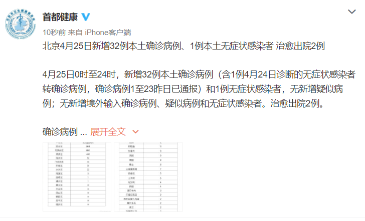 北京疫情最新消息|北京4月25日新增本土“32+1”例 治愈出院2例