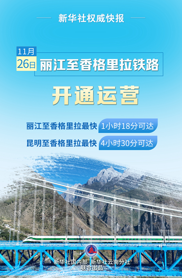 丽江至香格里拉铁路开通 迪庆藏族自治州迈入动车时代