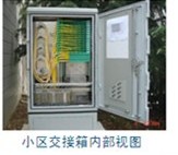 国内首个商用FTTH工程采用烽火设备