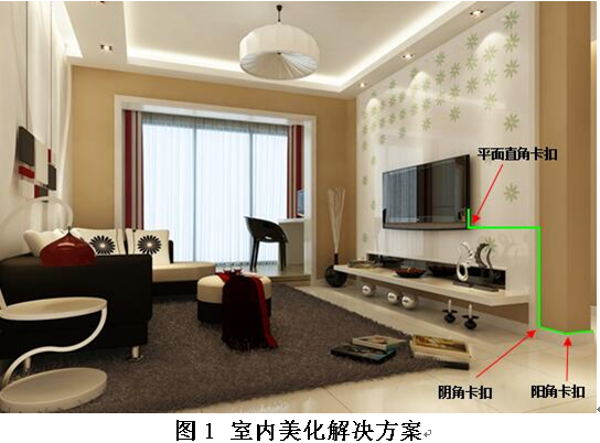 太平洋隐形光缆室内美化解决方案